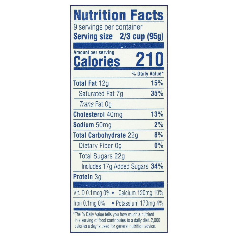 Tillamook Ice Cream, Oregon Dark CherryNutritionFacts