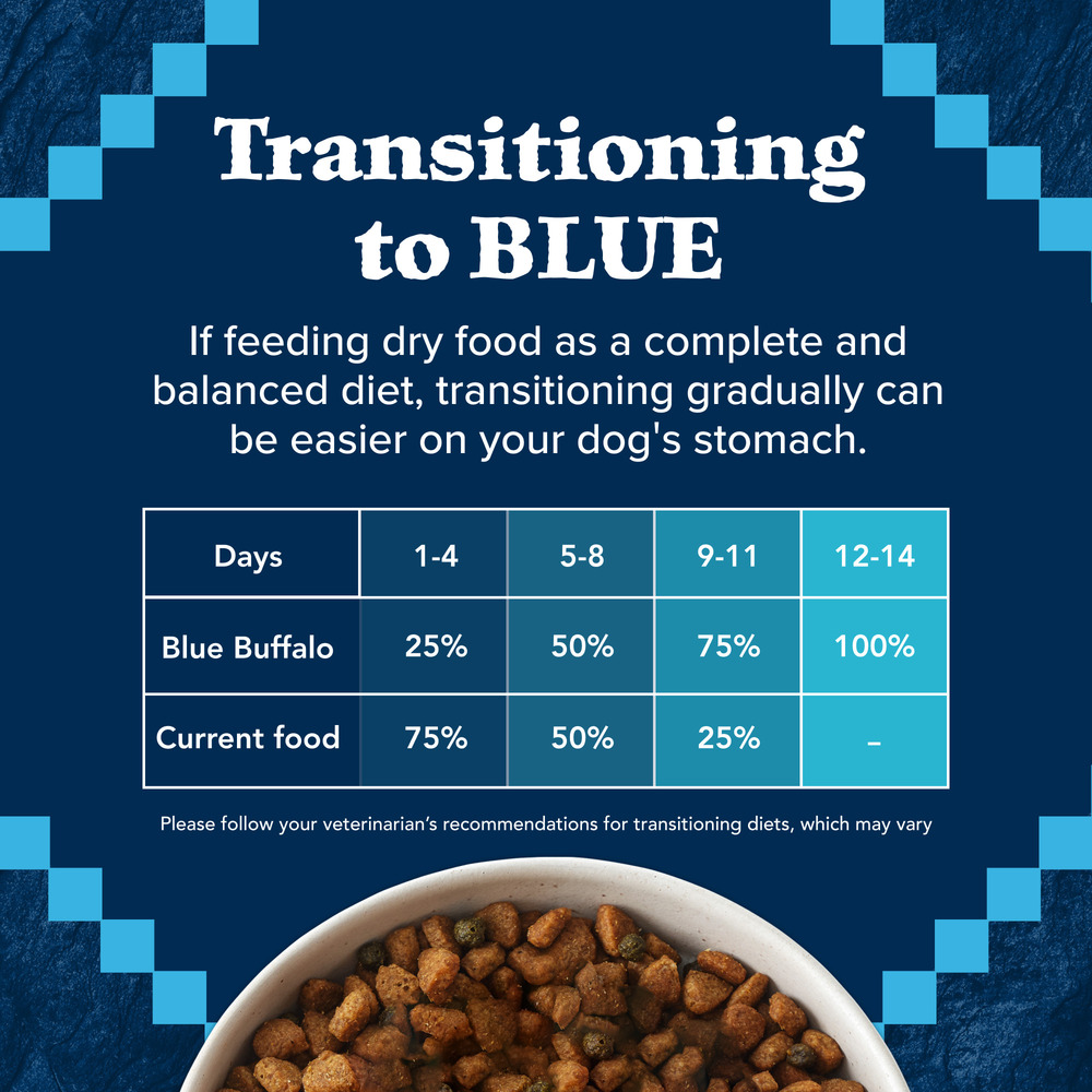 Blue Buffalo Wilderness Adult High-Protein Dry Dog Food Natural Salmon with Wholesome Grains-Planogram-Left