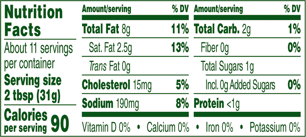 Marzetti Veggie Dip, RanchNutritionFacts
