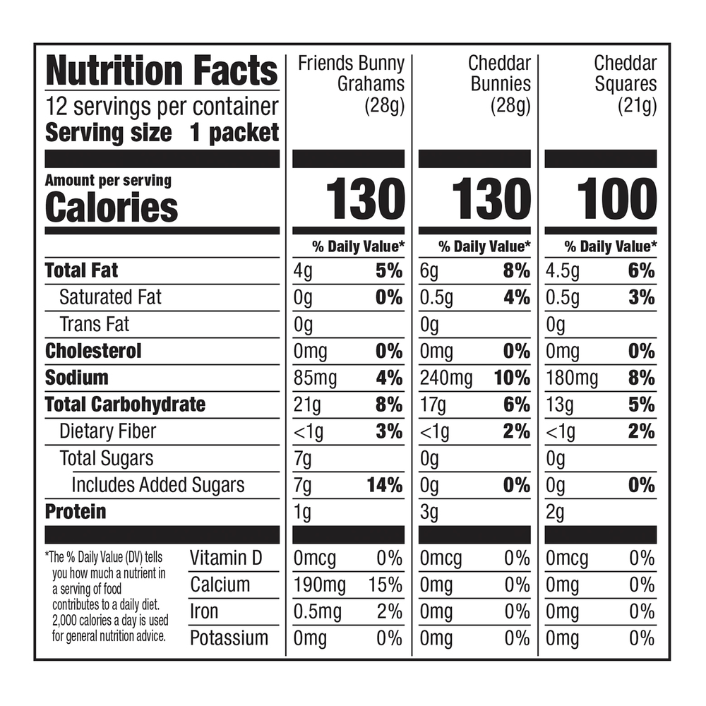 Annie's Baked Crackers & Graham Snacks, Organic, Bunny Grahams Friends