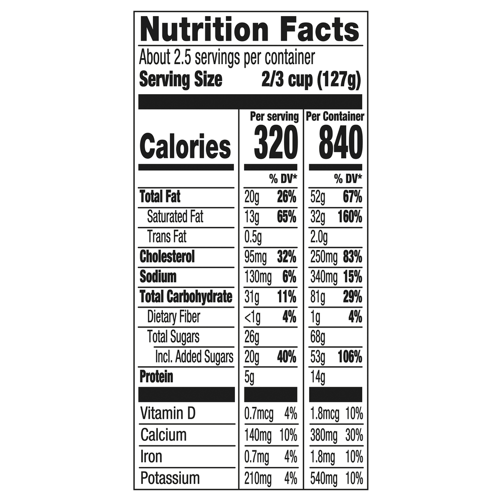 haagen-dazs-ice-cream-cookies-cream-nutrition-facts