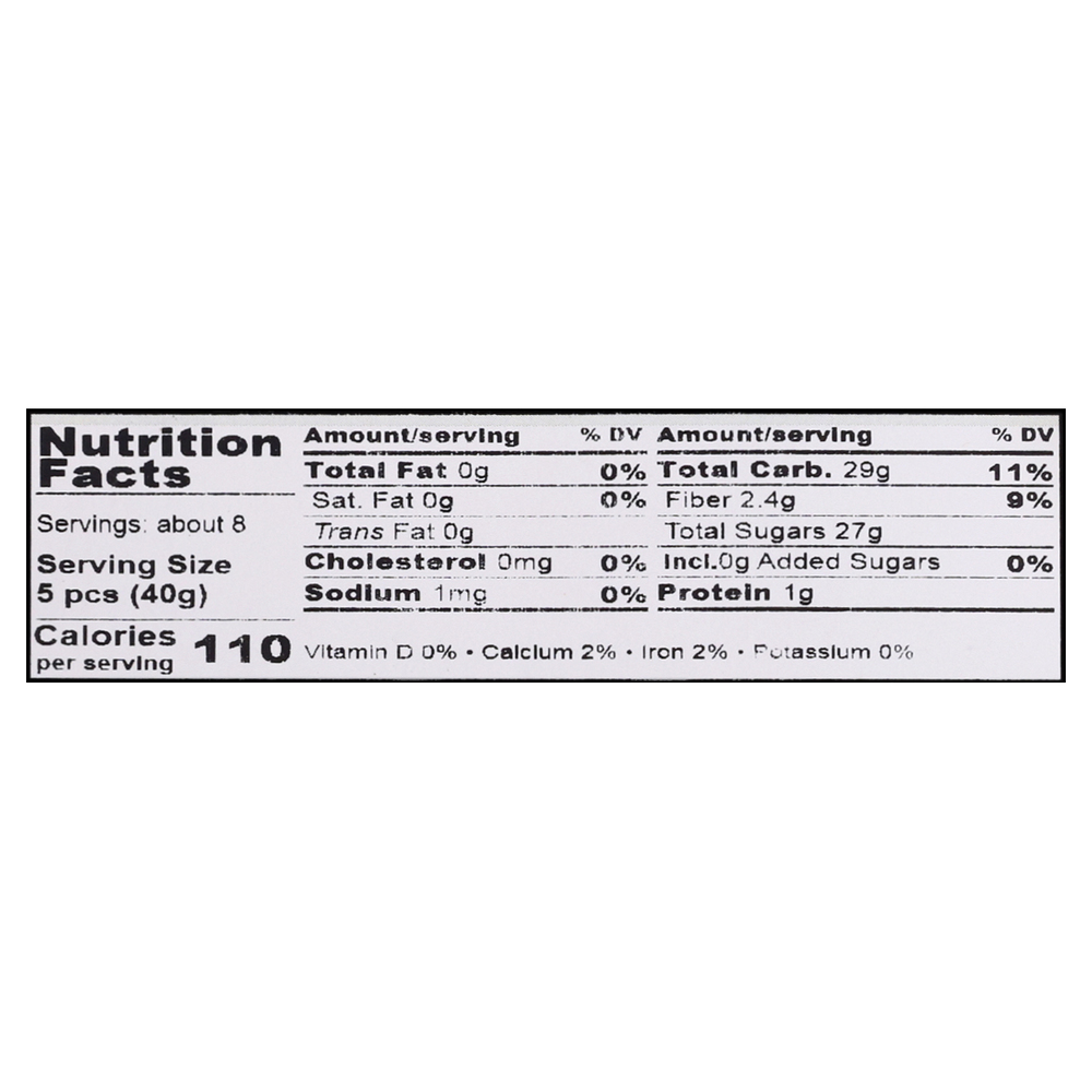 Dates, MedjoolNutritionFacts