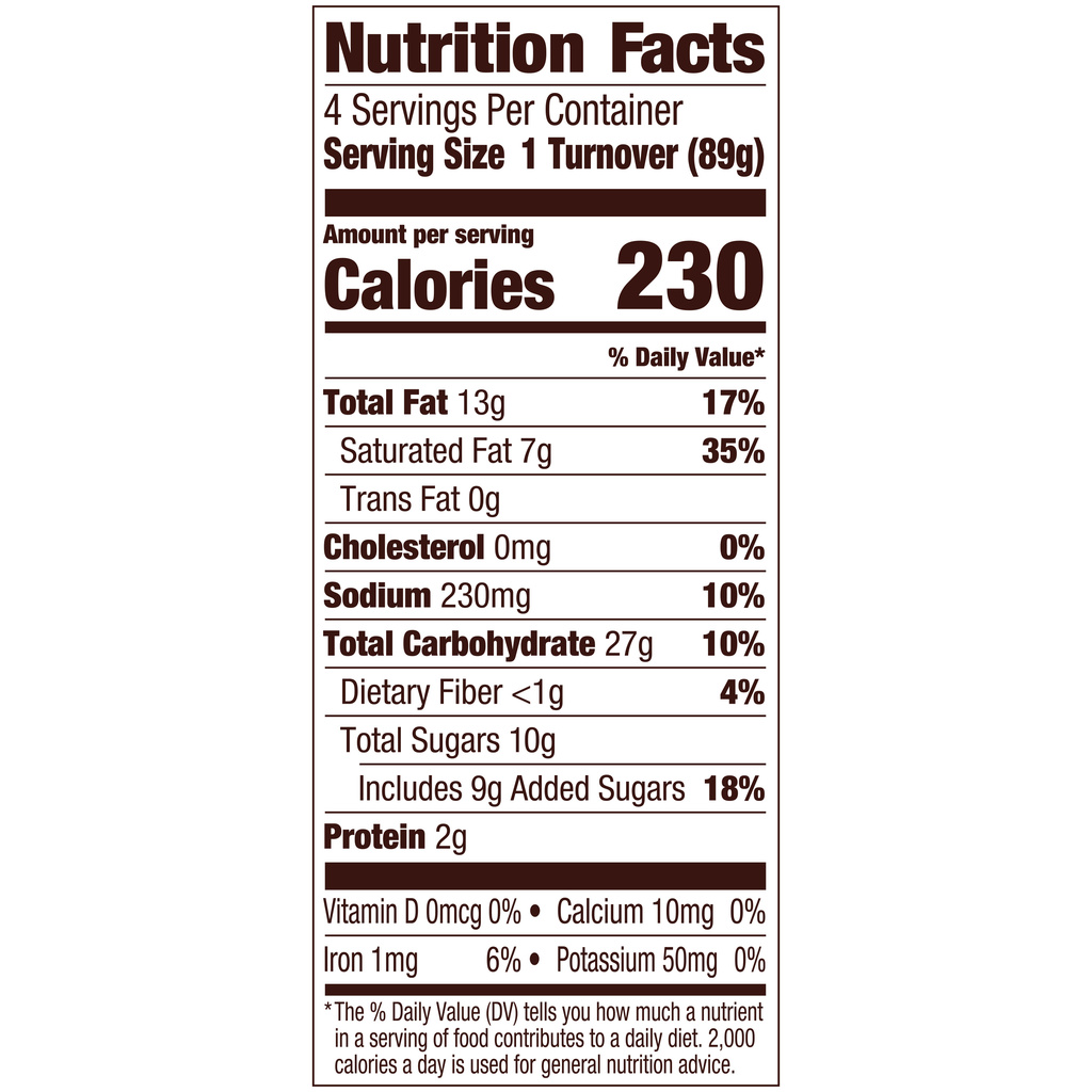 Pepperidge Farm Turnovers, CherryNutritionFacts