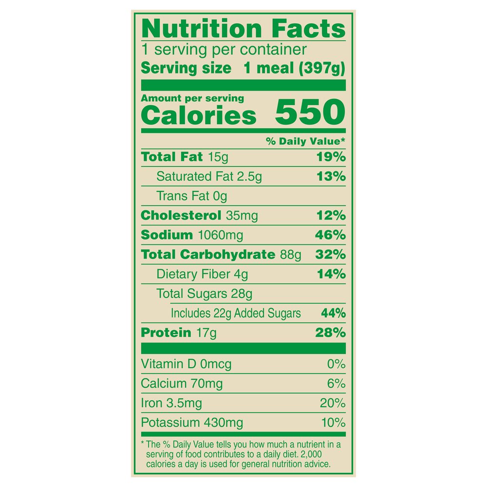 Marie Callender's Sweet & Sour ChickenNutritionFacts