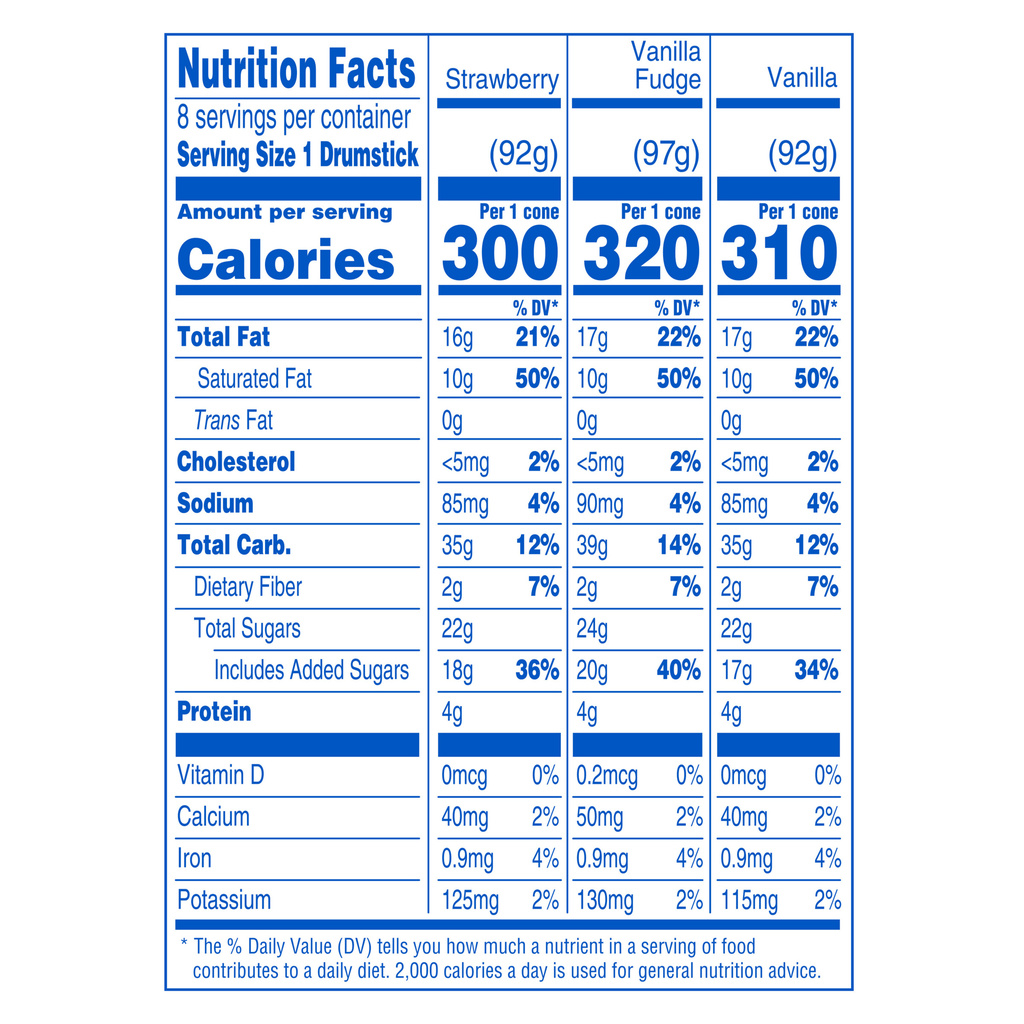 Nestle Drumstick Super Nugget Sundae Cones, Variety PackNutritionFacts