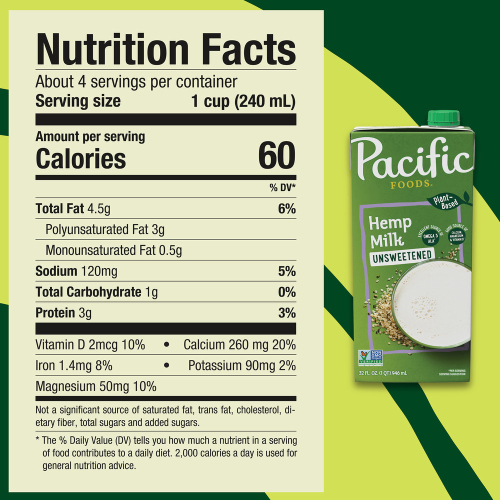 80180653-Nutrition-Facts.jpg