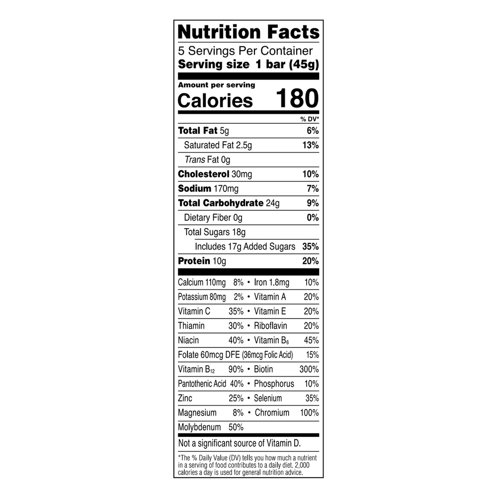 Zone Perfect Bars, Chocolate Chip Cookie DoughNutritionFacts