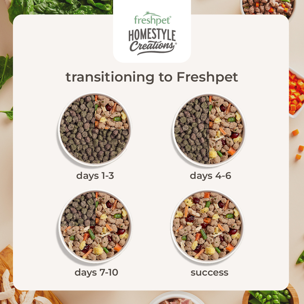 Freshpet Homestyle Creations Beef, Chicken & Turkey with Brown