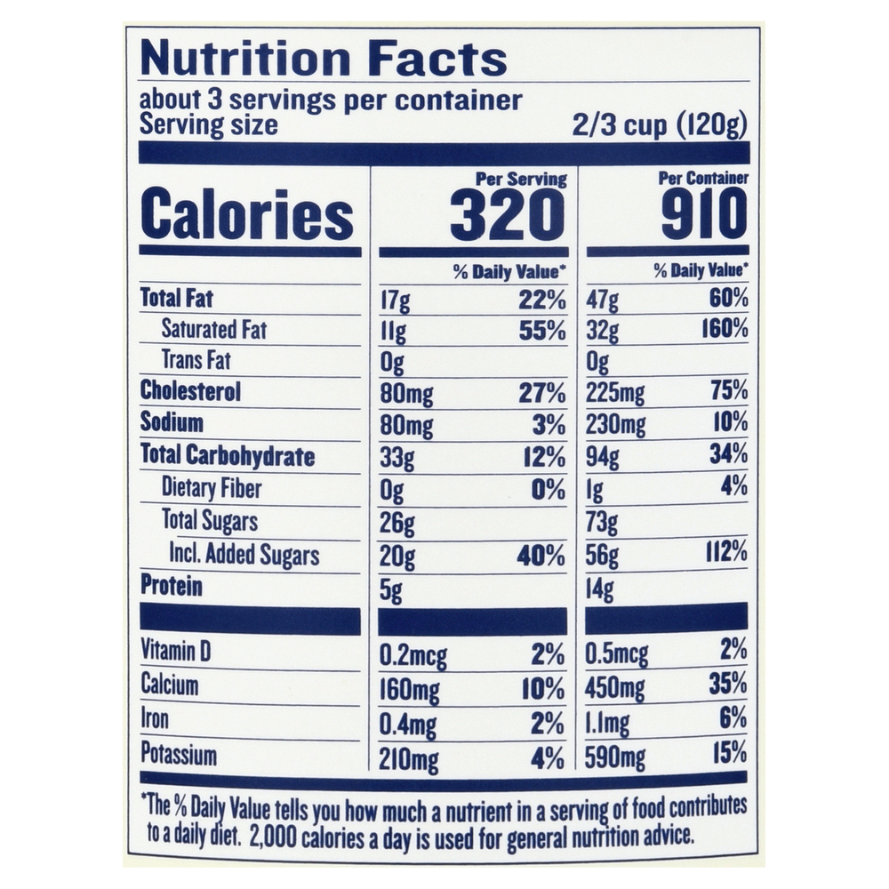 Tillamook Frozen Custard, Oregon Strawberry ShortcakeNutritionFacts