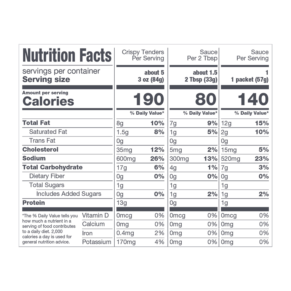 Foster Farms Crispy Tenders, Take Out, Tangy Buttermilk RanchNutrition