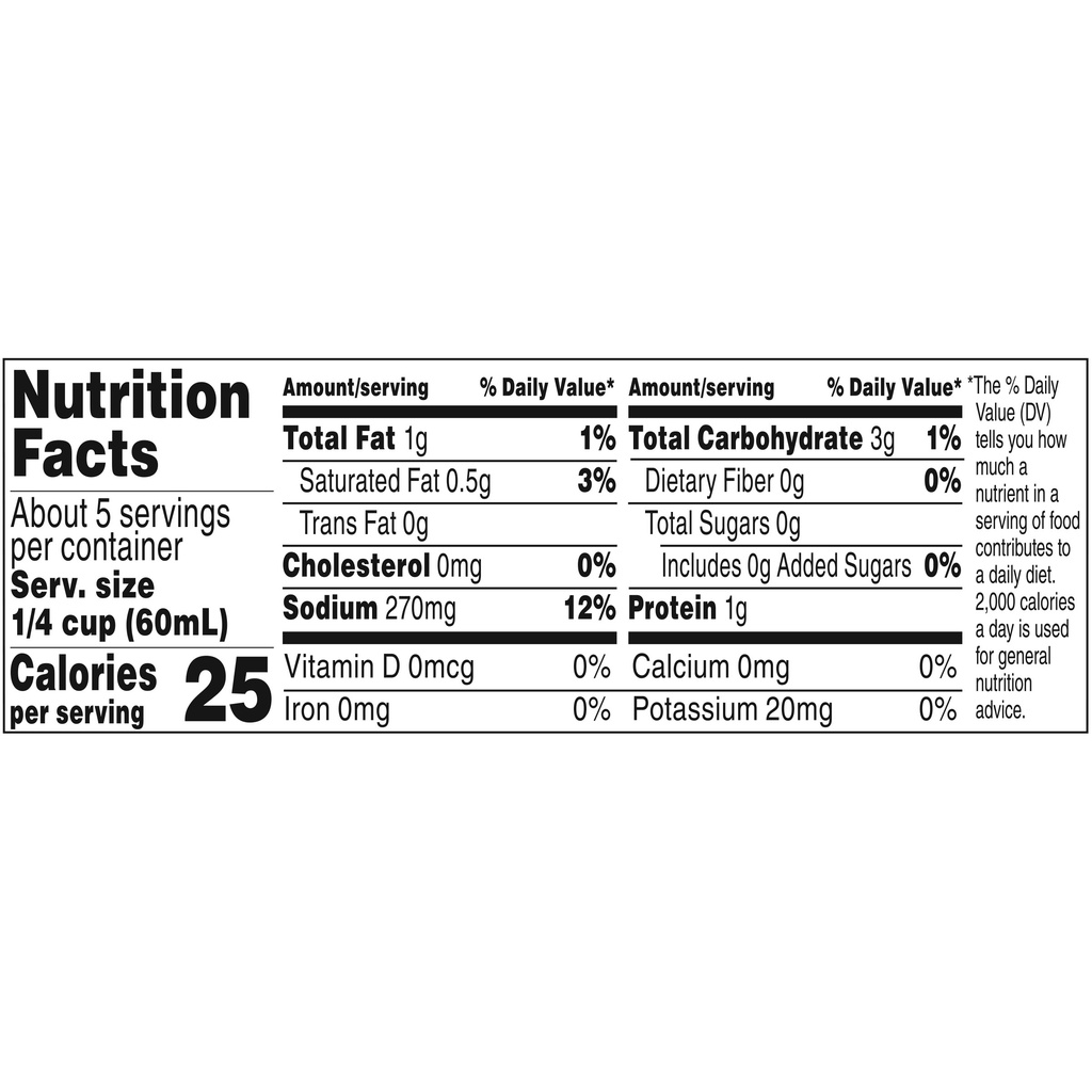 Campbell's Gravy, TurkeyNutritionFacts