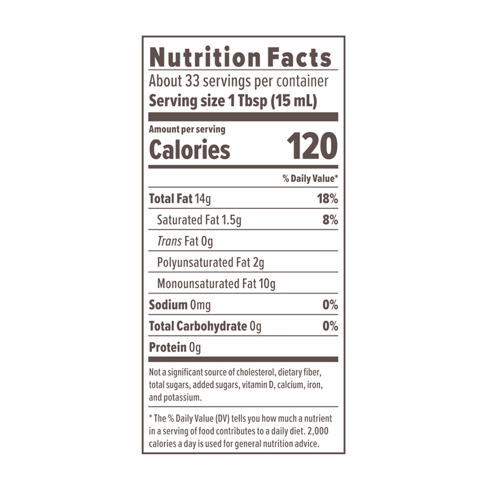 Primal Kitchen Avocado OilNutritionFacts