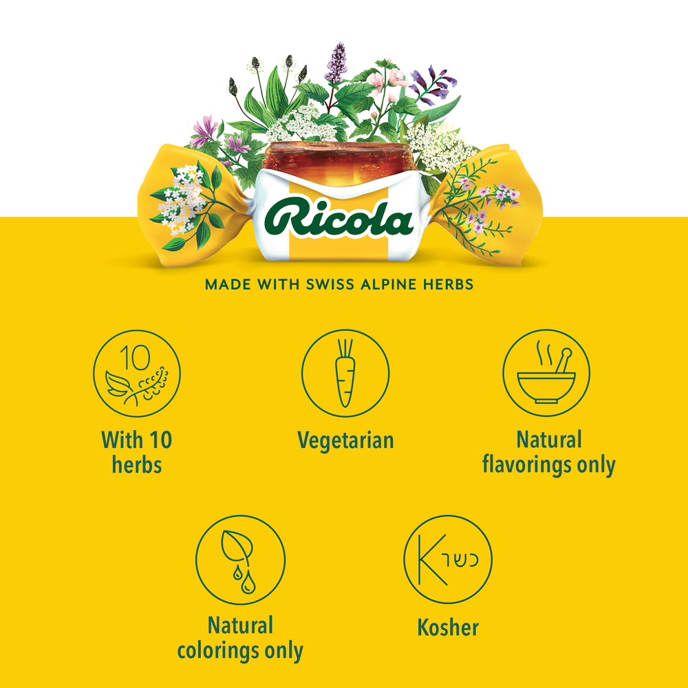 What Is Ricola Ricola Original Herb Cough Drops-Ingredients
