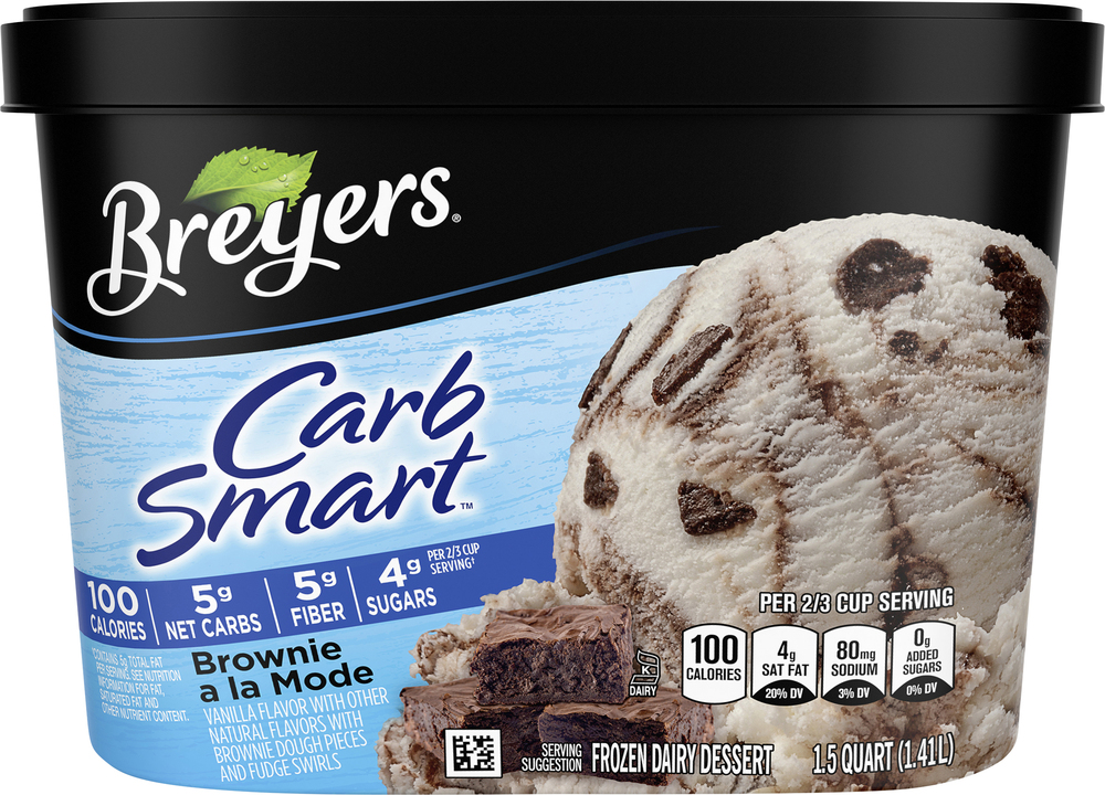 Breyer carb smart discount