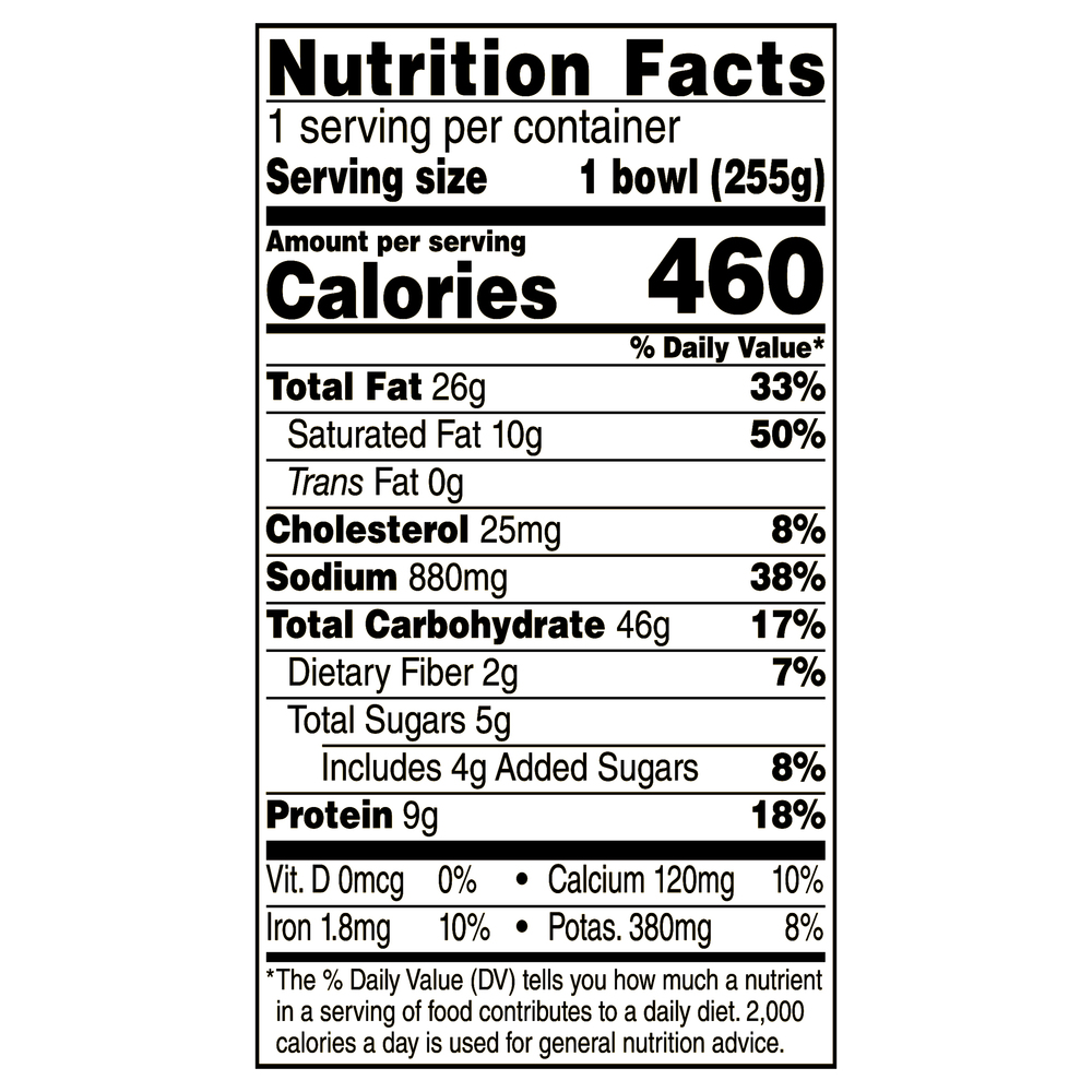 Jimmy Dean Breakfast Bowl, Biscuit & Sausage GravyNutritionFacts