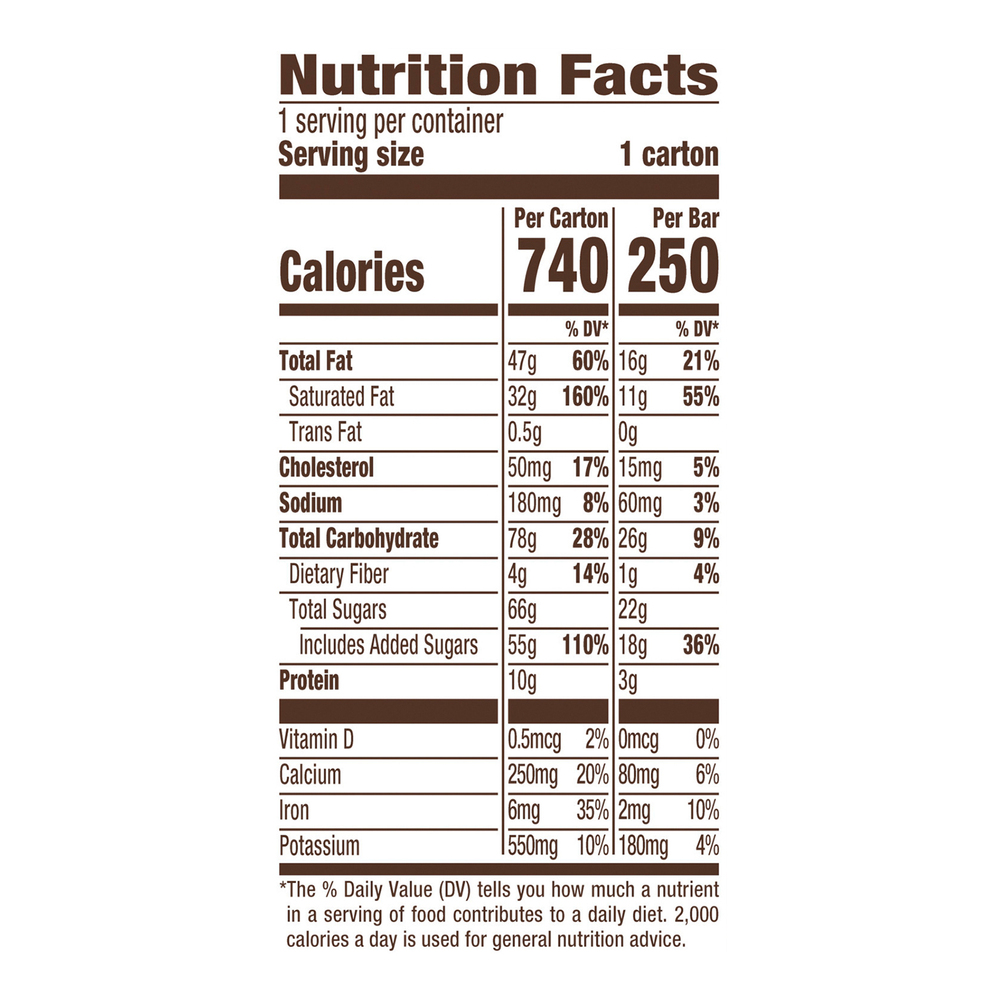 Magnum Ice Cream Bars Double Caramel Nutrition Facts magnum-ice-cream-bars-double-caramel-nutrition-facts