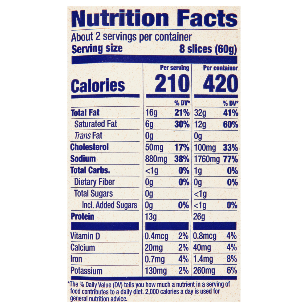 Volpi Mortadella/Coppa/Genoa Salame, TrioNutritionFacts