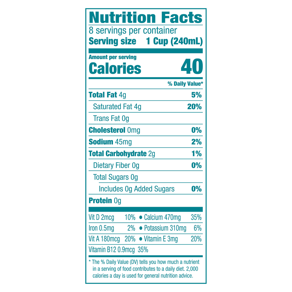 Silk Coconutmilk, UnsweetNutritionFacts