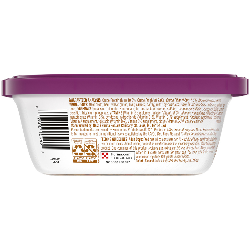 Beneful nutrition deals facts