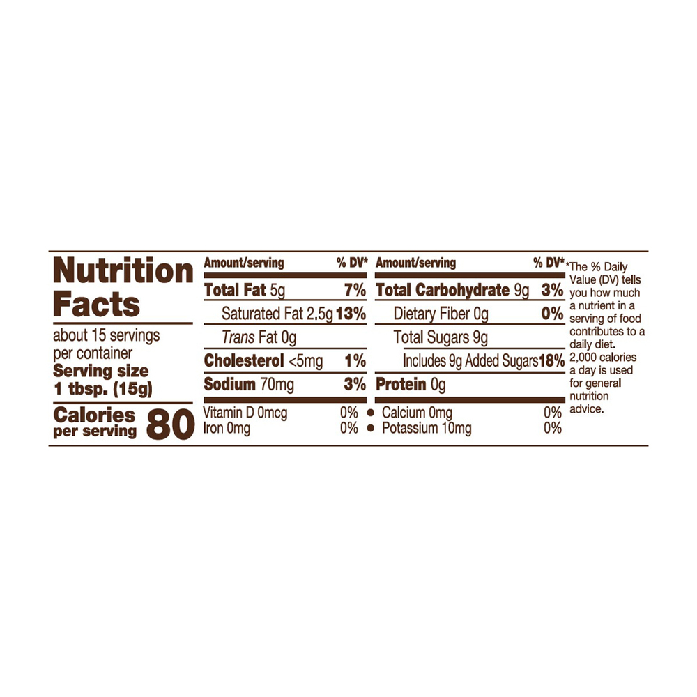 Heath English Toffee Bits, Bits O' BrickleNutritionFacts