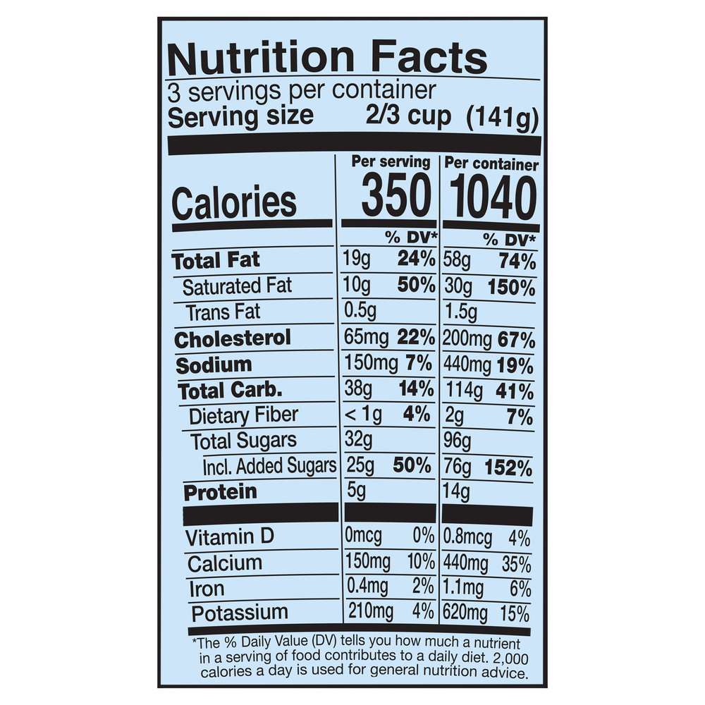 Ben Jerry s Ice Cream Strawberry Cheesecake Nutrition Facts