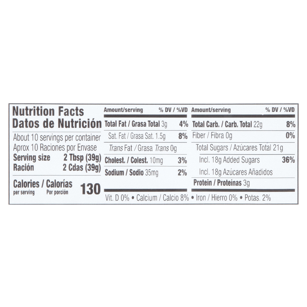 Eagle Brand Condensed Milk, SweetenedNutritionFacts