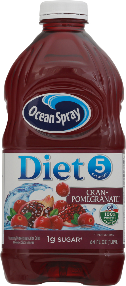 Pomegranate diet top