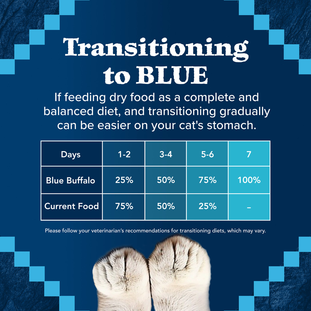 Wilderness blue buffalo high protein discount