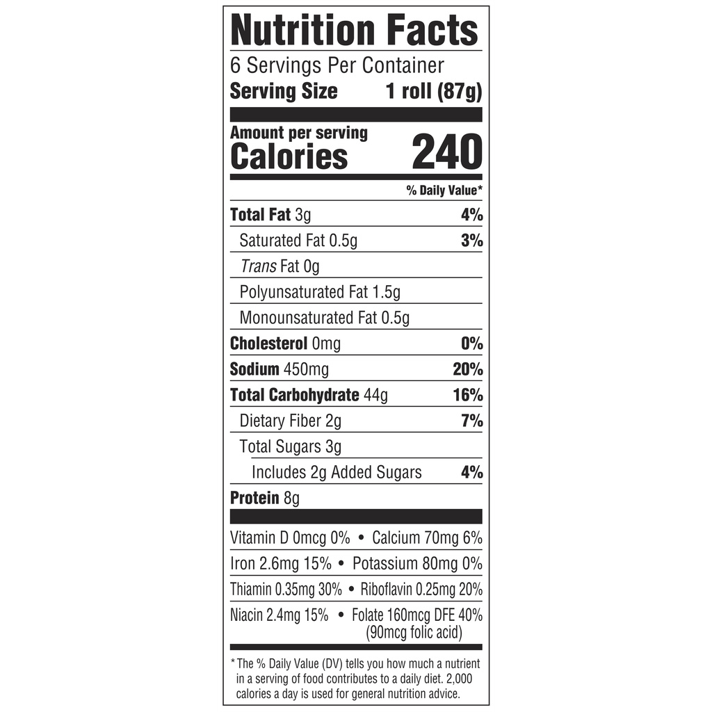 Francisco Sandwich Rolls, FrenchNutritionFacts