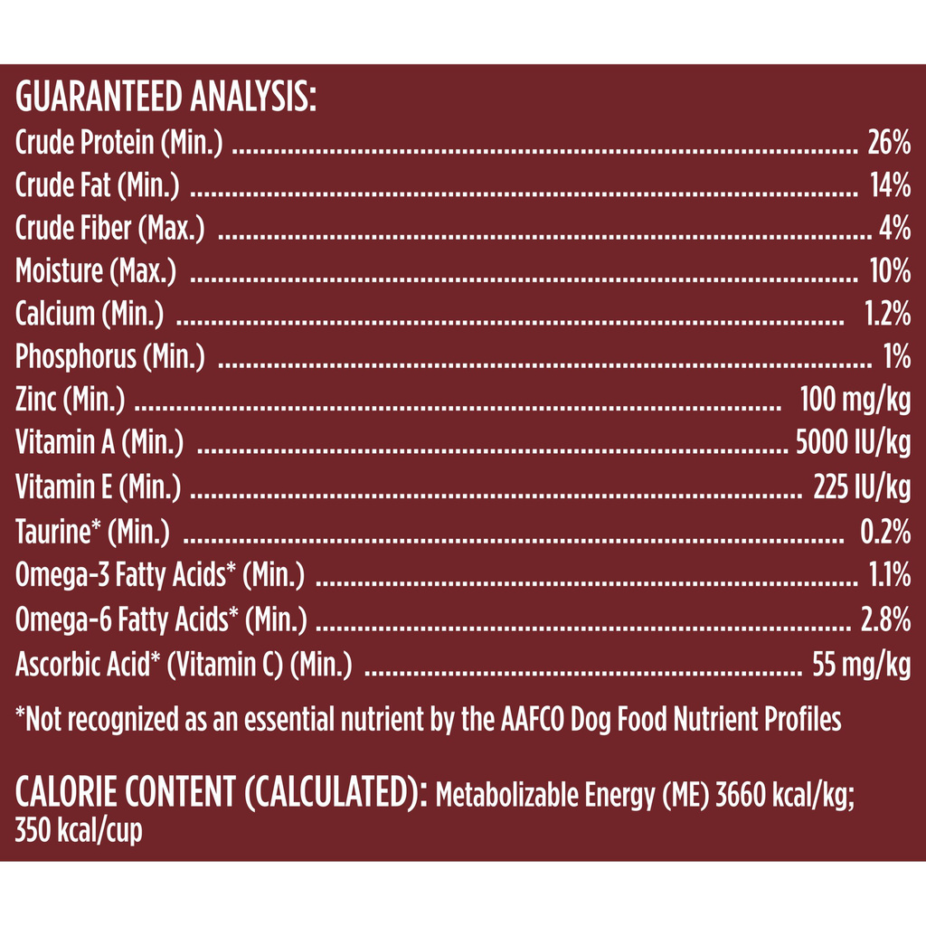 Nutrish dog food recall outlet