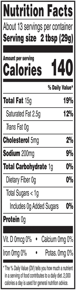 Marzetti Dressing, Ranch, ClassicNutritionFacts