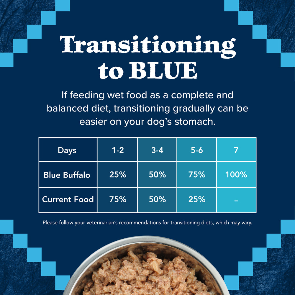 Blue buffalo kitten top wet food reviews