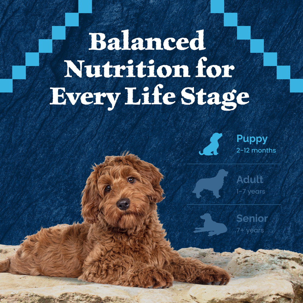 Blue wilderness nutrition facts hot sale
