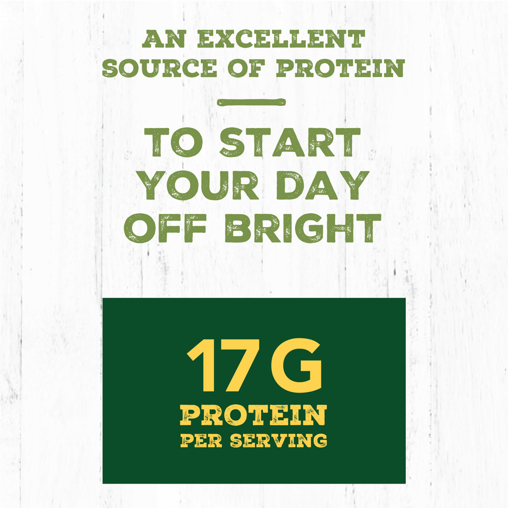 Jimmy Dean Delights Breakfast Bowl, FarmhouseNutritionFacts