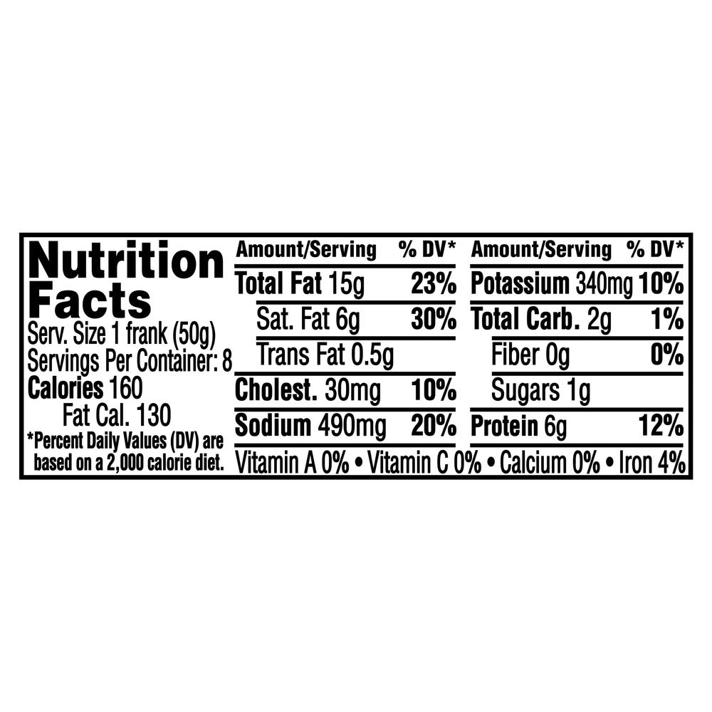 The Surprising Truth: Is It Safe to Eat Hot Dogs During Pregnancy?