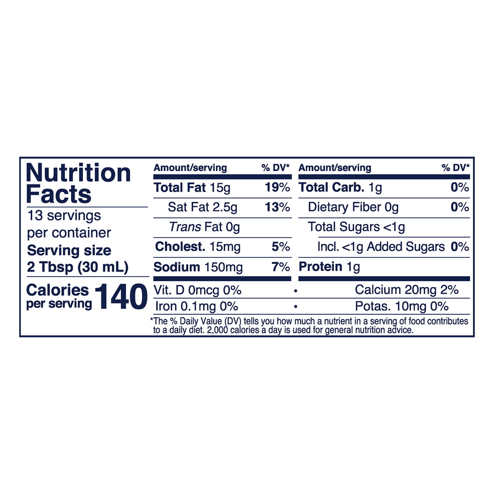 Litehouse Dressing & Spread, CaesarNutritionFacts