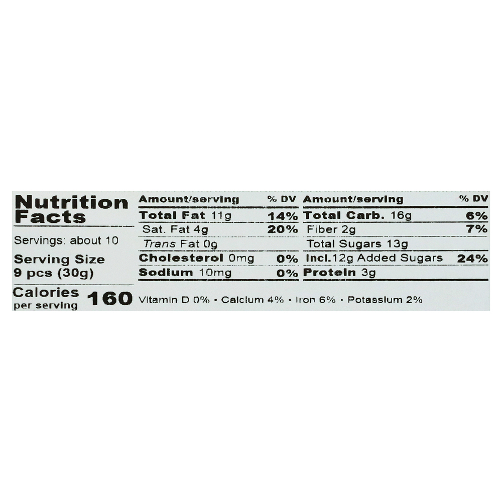 Almonds, Milk ChocolateNutritionFacts