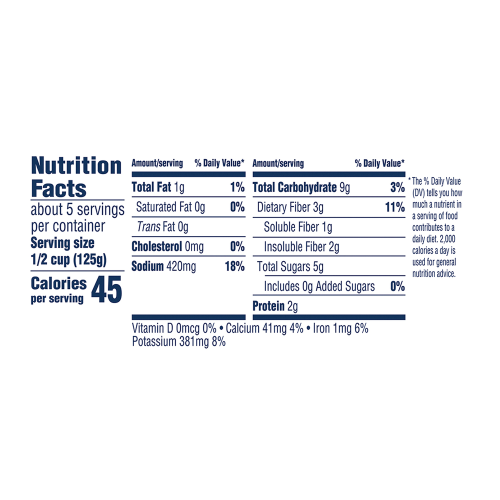 Barilla Tomato & Basil Pasta SauceNutritionFacts