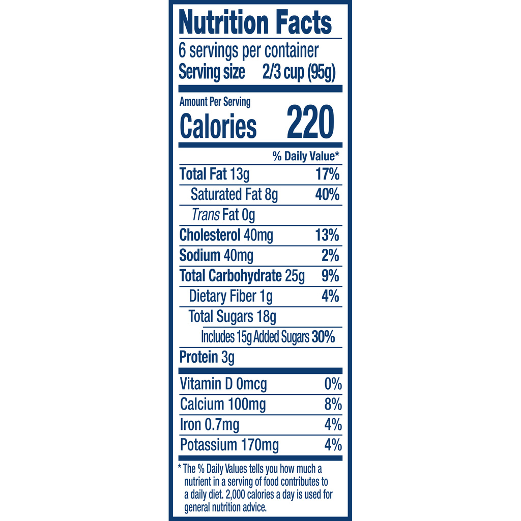 lactaid-ice-cream-lactose-free-mint-chocolate-chip-nutrition-facts