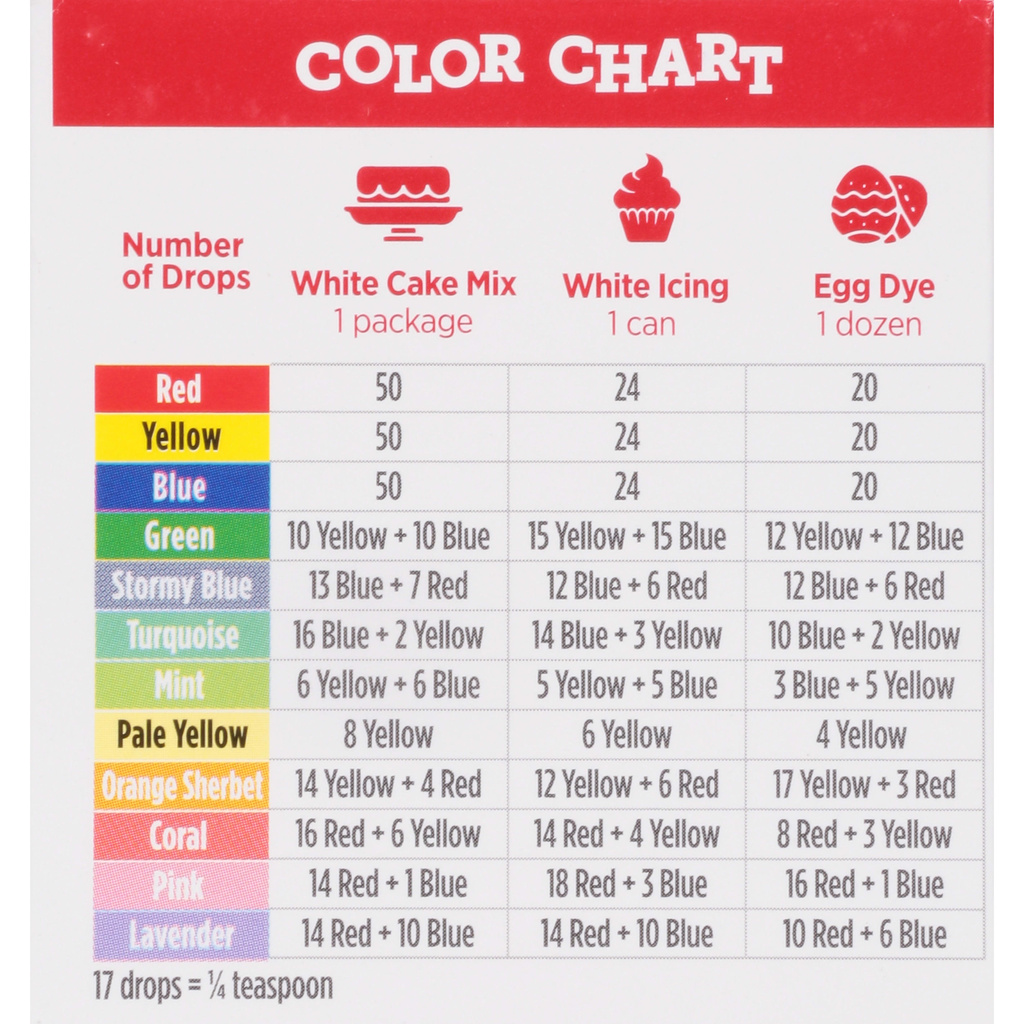 Mccormick Assorted Food Coloring-Planogram-Back