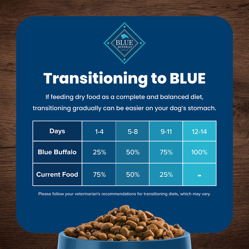 Blue buffalo 6 lb bag online