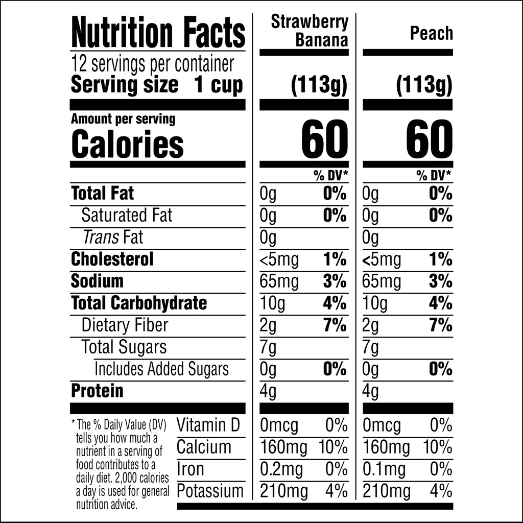 image.title Activia Peach Yogurt Nutrition: A Detailed Look