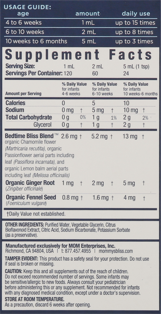 Gripe Water Ingredients () Gripe Water Ingredients
