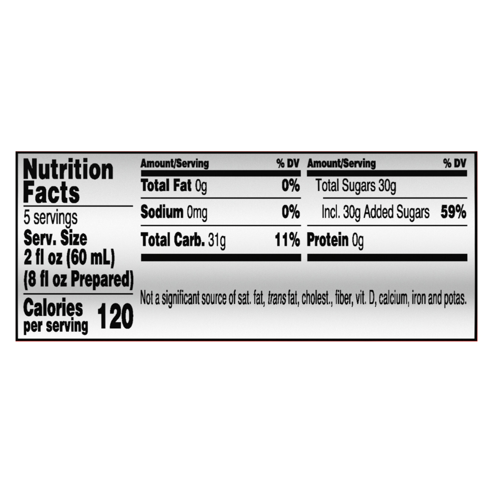 Bacardi Daiquiri, StrawberryNutritionFacts