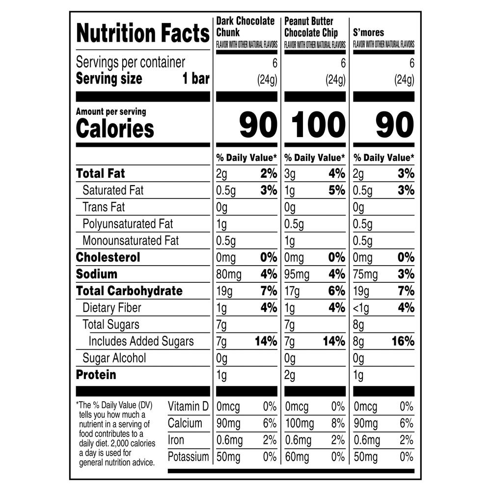 Quaker Chewy Granola Bars, Chewy, Variety Pack, Value PackNutritionFacts