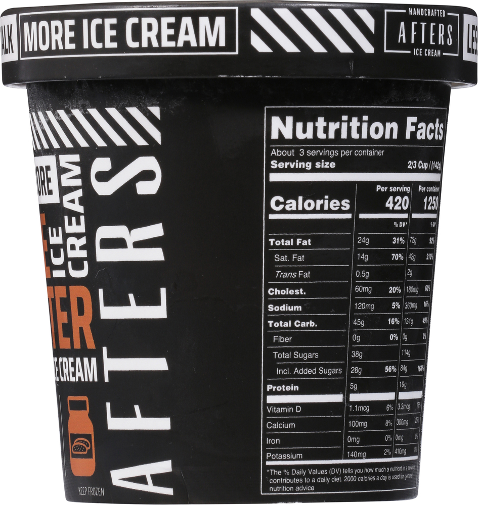 Afters Ice Cream Nutrition: What You Need To Know