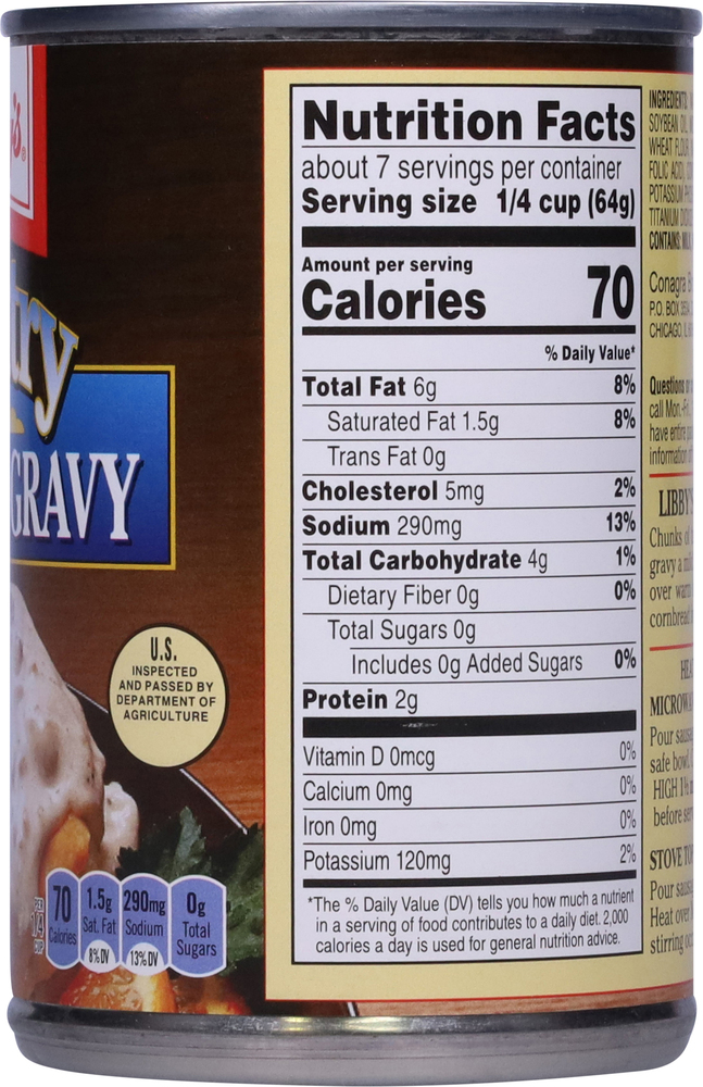 Libby's Sausage Gravy, CountryPlanogramRight