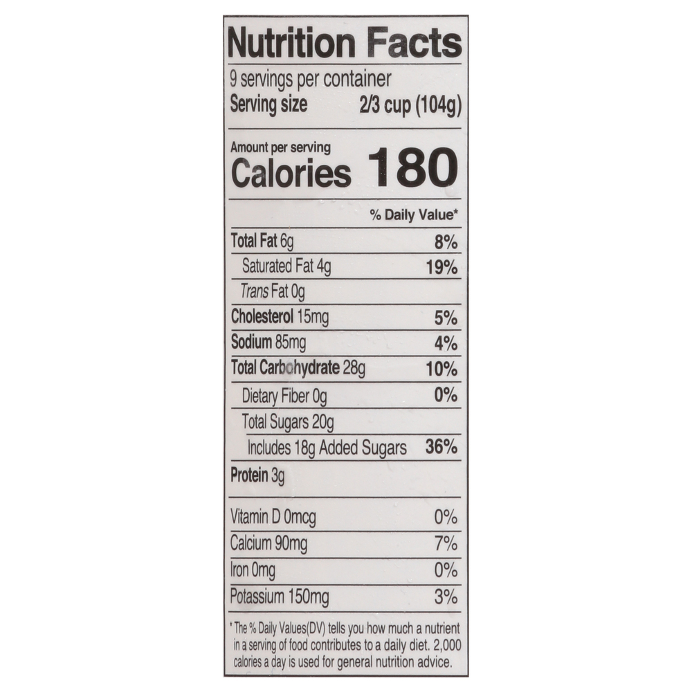 Melona Frozen Dairy Dessert, MangoNutritionFacts