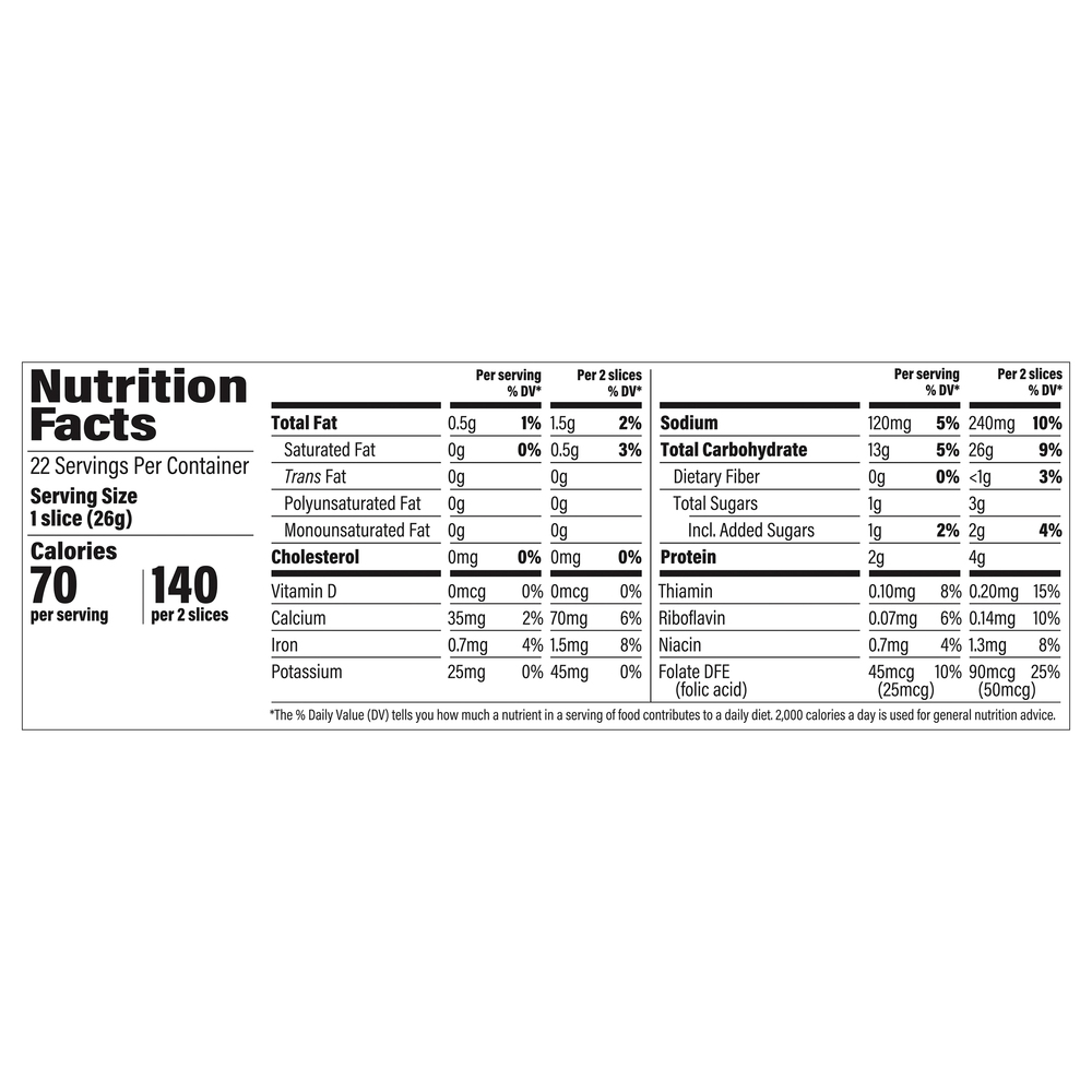 Nature's Harvest Butter BreadNutritionFacts