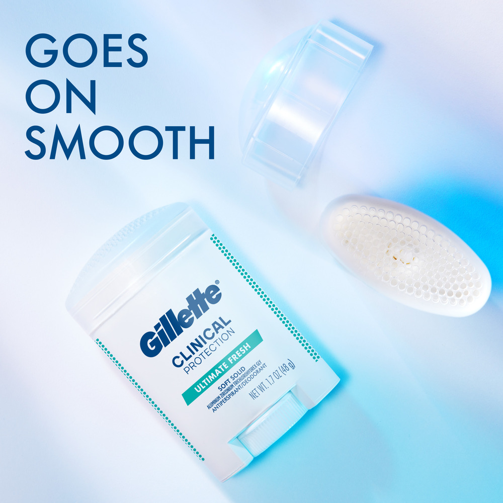 Gillette Clinical Antiperspirant Deodorant for Men, Clinical